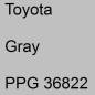 Preview: Toyota, Gray, PPG 36822.